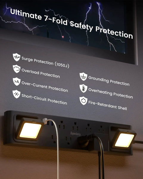 Heavy Duty 11 In 1 Power Strip With 8 Outlets And 3 USB Ports, mounted with worklights, showing 7-fold safety protection features.