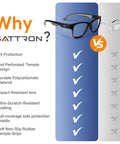 Safety Glasses With Side Shields Anti Fog Clear Lens For Construction Lab Work And DIY comparison chart with features checklist