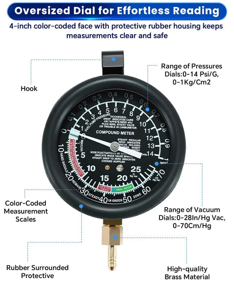 All in One Vacuum and Fuel Pump Tester Gauge Kit for Your Ride, Check Fuel Pump Pressure, Fuel Pump Vacuum, Carburetor Intake Manifold Vacuum, and Vacuum Tests With Easy to Follow Instructions. 4-inch brass gauge