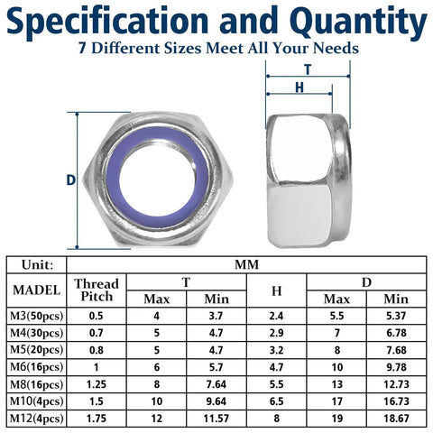 Diagram showing Nylon Insert Lock Nut Set, 140Pcs Metric Lock Nuts M3 M4 M5 M6 M8 M10 M12 Anti Loosening In 304 Stainless Steel sizes