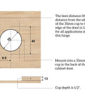 Diagram showing dimensions of 35mm cup for 8 Pack Self Closing Cabinet Hinges Replacement, 110 Degree Concealed Pivot Hinges.