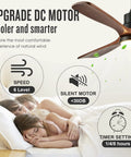 Man sleeping under 52 Inch Ceiling Fan With Lights For Indoor Outdoor Use Wood Blades Noiseless Three Blade Reversible DC Motor Modern Matte Black Ceiling Fan For Living Room Dining Room Bedroom And Summer House with motor specs.