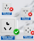 Diagram showing compatibility of NEMA outlets. Correct outlet for Beefy Heavy Duty NEMA 10-30P to NEMA 14-50R EV Charger Adapter With Handle, 12 Inch STW Cord, Level 2 Ready, Blue Power Link For Home Garage Chargers And EV Stations is marked with a green check, while incorrect ones have red crosses.