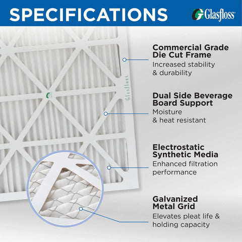 Specifications for MERV 10 AC and Furnace Air Filter 16 X 20 X 2, Galvanized Backing in USA