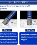 8 Piece Diamond Drill Bit Set For Tile And Stone, drilling tips instructions with 45 and 90 degree angles on granite surface.