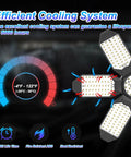120W Deformable LED Garage Light With 6 Panels Adjustable 0 To 90 Degrees For 360 Degree Coverage in cooling system diagram