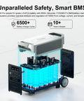 Big Time Portable Power Station With Dual 420W Solar Panels And 3840Wh LiFePO4 Battery Delivers 3600W Pure Sine Wave, showing detailed internal battery layout.