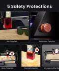 RAY5 10W Laser Engraver Bundle With Air Assist Kit safety features including motionless, thermal, and eye protection.