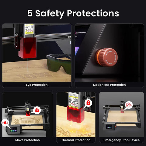 RAY5 10W Laser Engraver Bundle With Air Assist Kit safety features including motionless, thermal, and eye protection.