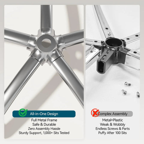 Comparison of all-in-one metal frame base vs metal-plastic base of Ergonomic Leather Office Chair With Adjustable Headrest And Footrest