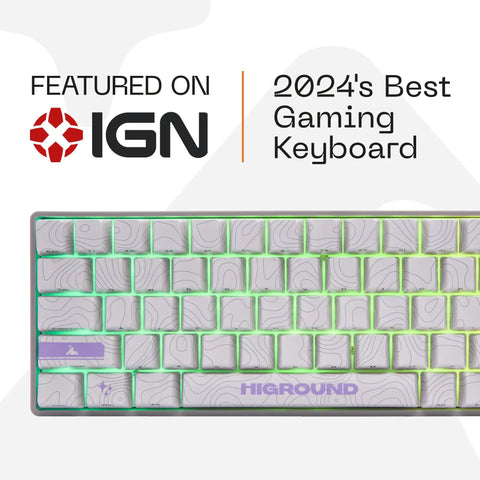 Next Level 65 Percent Mechanical Gaming Keyboard With Usb Wired Pc Setup, Featuring Pre Lubed Magnetic Hall Effect Switches For Rapid Trigger And Dynamic Actuation, Programmable Rgb Lighting, Hot Swappable Layout, And Crispy Deep Thock Vibes, top view with colorful keycaps.
