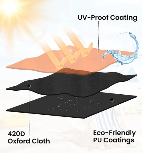 420D Oxford material layers with UV and eco-friendly coatings for Heavy Duty Chaise Lounge Covers 2 Pack With Storage Bag Buckles And Drawstring Waterproof And UV Resistant All Season Outdoor Lounge Chair Covers 82 Inch Long By 29 Inch Wide By 31 Inch High