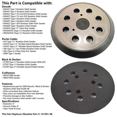 Rock Solid 5 Inch Hook And Loop Sanding Pads With Heavy Duty Dust Collection And No Sweat Installation For Random Orbit Sanders Compatible With Dewalt And Porter Cable 2 Pack showing multiple compatibility listings and design features.