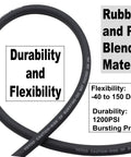 Heavy Duty Hybrid Air Hose Three Eighths Inch By Twenty Five Foot 300 PSI Kink Resistant Flexibility In All Weather Rubber PVC Material