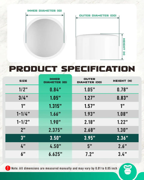 Product specification chart for Heavy Duty 2 Inch PVC End Cap Fittings Pack, showing measurements and dimensions for Schedule 40 adapters.