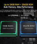 Kickass 5G Rugged Champ With Built-In Thermal Scanner And Sharp Night Vision Lens, Smooth 6.78 Inch FHD Plus Display Packing 24GB RAM And 256GB Vault, Android 14 Unlocked Powerhouse With Hefty 10600mAh Juice And Quick Wireless Charging showing RAM and ROM chips with specs.