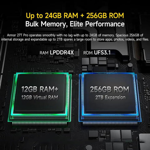 Kickass 5G Rugged Champ With Built-In Thermal Scanner And Sharp Night Vision Lens, Smooth 6.78 Inch FHD Plus Display Packing 24GB RAM And 256GB Vault, Android 14 Unlocked Powerhouse With Hefty 10600mAh Juice And Quick Wireless Charging showing RAM and ROM chips with specs.