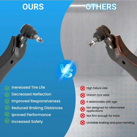 Front suspension control arm kit: new black arm on left against blue background, rusted worn arm on right.