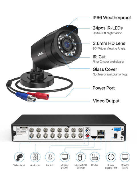 16 Channel Security Camera System With 4TB Drive, 16 1080P Indoor Outdoor Wired Cameras, AI Person And Vehicle Detection setup