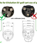 Top Shelf Charging Power Cord Assembly For MadJax X Series with measuring plug dimensions for compatibility.