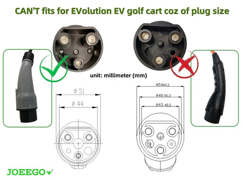Top Shelf Charging Power Cord Assembly For MadJax X Series with measuring plug dimensions for compatibility.