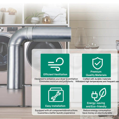 Image of Upgraded Dryer Venting Kit With Side Or Bottom Venting, No Fuss, Easy Install, highlighting efficient airflow and materials.