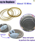 Tip Seal Replacement Kit For IDP 3 Dry Scroll Pump Yellow Two Piece Set with installation process and pump view