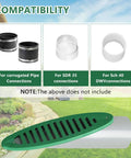 Green 4 Inch Angled Yard Drainage Grate Emitter For Yard Drainage Systems Downspout Extensions And Lawn Slope Drainage Pipe Emitter For Ditch Gutter Downspout Extension Compatible Drainage Part For Lawns And Ditches displaying compatibility options.