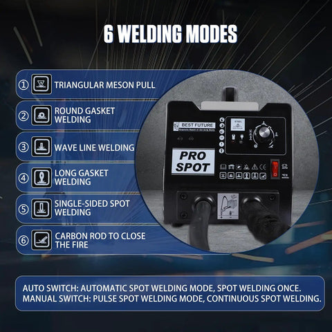 Close-up of 6 welding modes display for Pro Grade 3500W 220V Spot Welder Dent Puller Car Body Repair Kit With Auto And Manual Welding