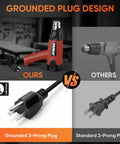 Kickin 1500W Heat Gun Workhorse With Smooth Variable Dial And Dual Airflow Reaching Up To 1200 Fahrenheit comparing grounded 3-prong plug with standard 2-prong plug.