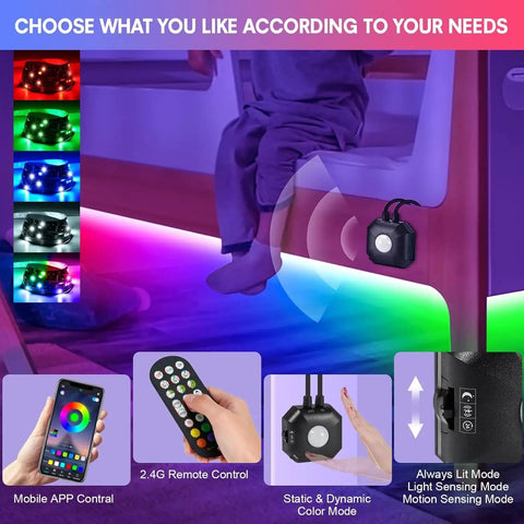Motion Sensor Under Bed Lights With 2x13.12Ft RGB LED Strips and features like app control, remote, and motion sensing mode display.