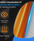 Passenger Side Mirror Replacement Glass For VW Vehicles 2005 To 2010 Passat Jetta Golf GTI Rabbit And 2011 To 2014 Jetta Sportswagen Wagon 2007 To 2008 Eos Right Heated Direct Replacement Glass Built For Easy Install with heating function.
