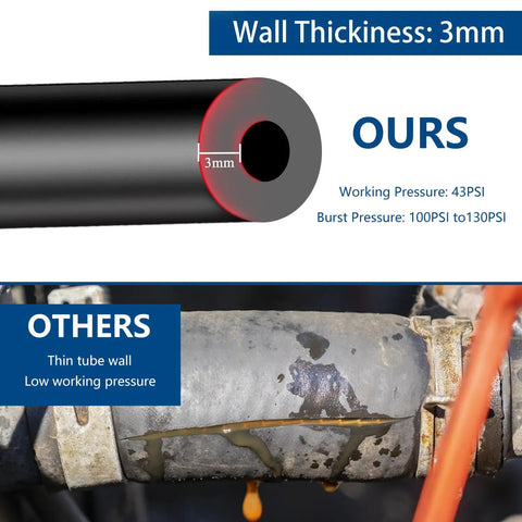 Silicone Vacuum Hose Kit For Cars With 6 Size 5 Ft Hoses And 65 Pc Connectors, pro grade hose comparison with wall thickness 3mm