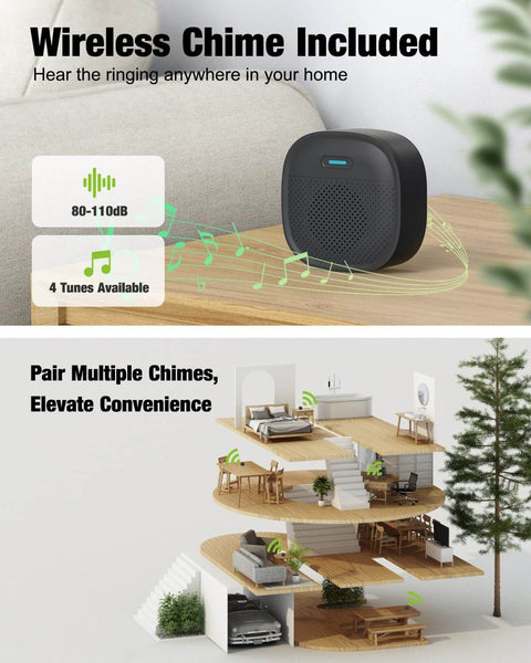 Wireless video doorbell with chime 1080P HD two way talk night vision human detection local microSD card or cloud storage no subscriptions AES encrypted cloud storage easy setup showing indoor chime and multi-level home illustration