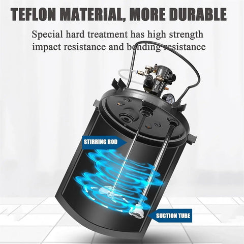 Pro Grade 2.5 Gallon Paint Spray Pressure Pot With Robust Agitator Motor, showing Teflon stirring rod and suction tube details.