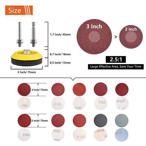 3 Inch Sanding Discs Kit All In One With 100 Pcs Discs, shank sizes and grit illustration, for drills, grinders, rotary tools.