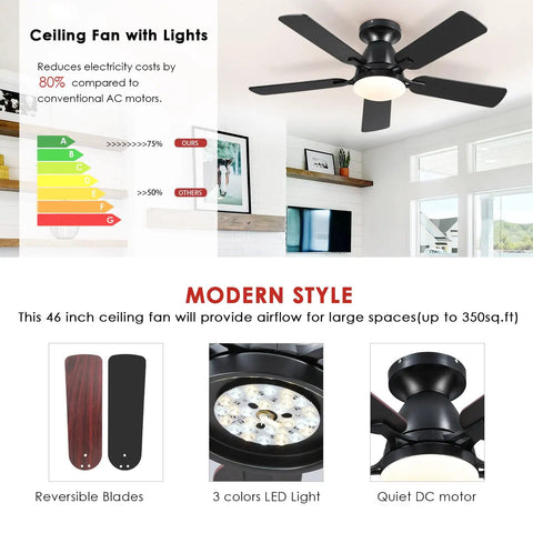 46 Inch Black Ceiling Fan With Lights And Remote, Low Noise Flush Mount Modern Low Profile Ceiling Fan With Dimmable Light And Reversible Blades for Bedroom Indoor Outdoor Use