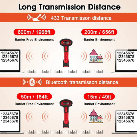 2D Industrial Barcode Scanner with range demonstration showing 433 wireless and Bluetooth transmission distances, red.