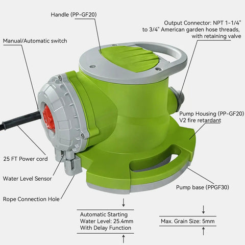 Automatic Pool Cover Pump One Quarter HP Submersible Sump Pump With 1800 GPH Twenty Five Feet Head Three Quarter Inch Check Valve
