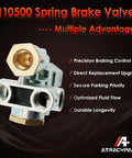 Trailer Priority Brake Control Valve Replacement With Three Eighths Inch Ports No Fuss Emergency Stop Parking 2 Pack image