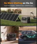 2400W Portable Power Station With 2048Wh LiFePO4 Battery And Peak 4800W, AC Fast Charging, connected to solar panel and car.