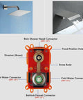 Brushed Nickel Bathtub And Shower Faucet Set Complete With 10 Inch Rain Shower Head And Waterfall Tub Faucet Powerful Water Pressure Easy Install For Your Modern Bath Renovation, showing components and connectors diagram.