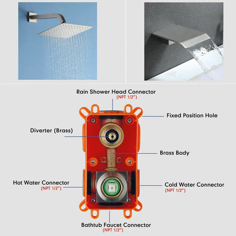Brushed Nickel Bathtub And Shower Faucet Set Complete With 10 Inch Rain Shower Head And Waterfall Tub Faucet Powerful Water Pressure Easy Install For Your Modern Bath Renovation, showing components and connectors diagram.