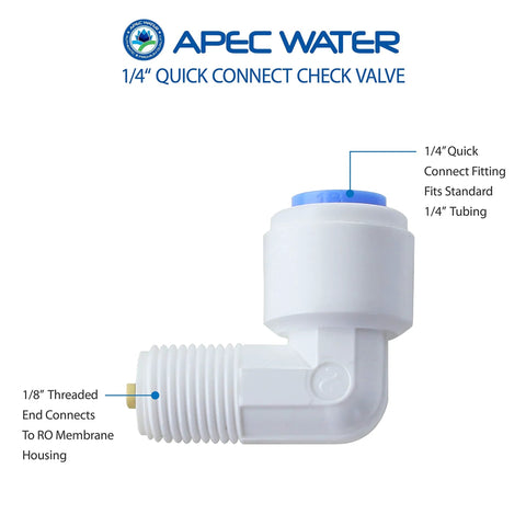 Side view of APEC 1/4-inch quick-connect check valve, white plastic with blue cap.