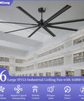 96 Inch Industrial Ceiling Fan With DC Motor, 6 Speeds Reversible, 8 Aluminum Blades installed in a spacious indoor area