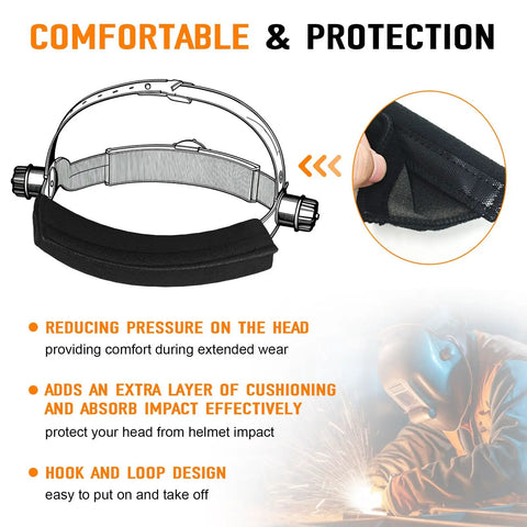 All Day Sweat Shield for Welders and Hard Hats Universal Helmet Sweatband Set shown with hook and loop design and cushioning.