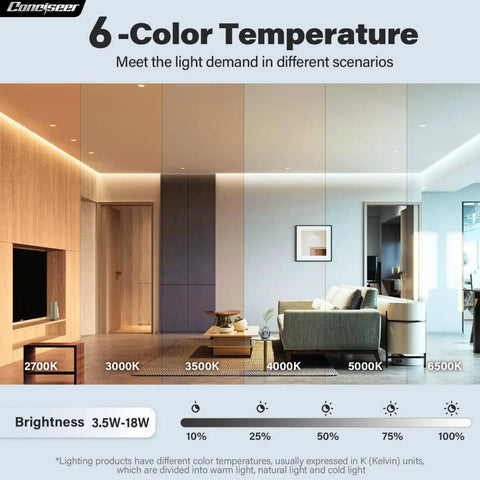6-Color Temperature options displayed with brightness settings for various lighting scenarios in modern interior design.