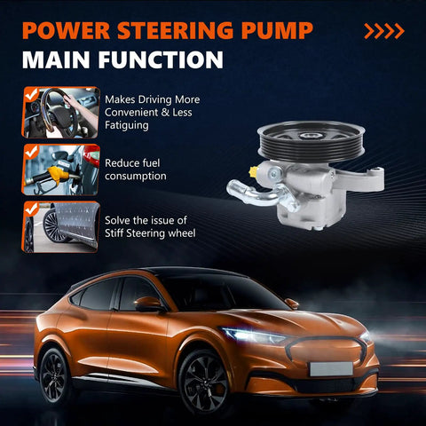 Diagram showing main functions of Power Steering Pump Fits 2008 2017 Enclave 2009 2017 Traverse Acadia 6 Cyl 3 6L Saturn Outlook 2007 2010 6 Cyl 3 6L Replacement OE 20954812 96 2403 Direct Fit Replacement For Smooth Steering And Easy Install with car and benefits icons.