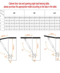 Diagram of soft close cabinet hinges with gas spring lid support for kitchen cabinets showing installation angles and measurements.