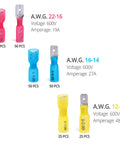 Must Have Pro Grade Heat Shrink Spade Connector Kit With 250 Pcs Quick Disconnect Terminals in red, blue, yellow